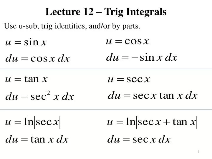 lecture 12 trig integrals