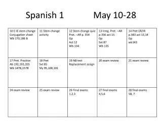 Spanish 1 May 10-28