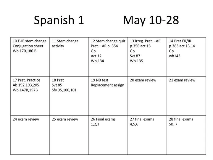 spanish 1 may 10 28