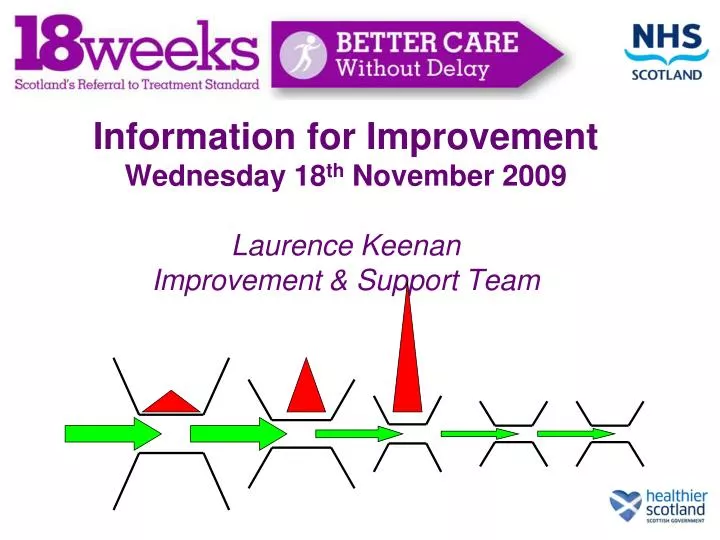 information for improvement wednesday 18 th november 2009 laurence keenan improvement support team