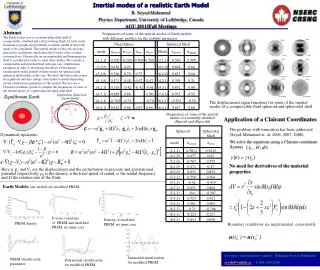 Inertial modes of a realistic Earth Model B. Seyed-Mahmoud