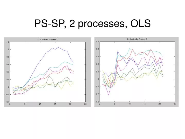 ps sp 2 processes ols