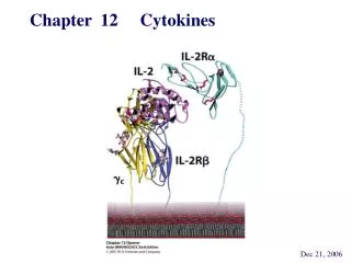 Chapter 12 Cytokines