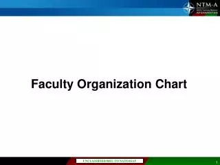 Faculty Organization Chart