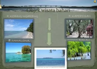 objek wisata bahari