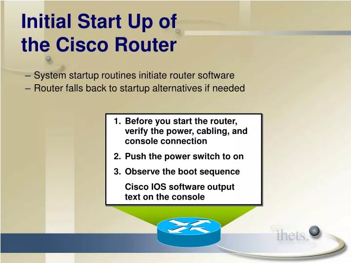 initial start up of the cisco router