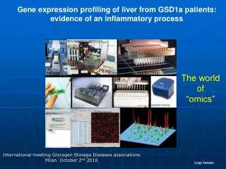 Gene expression profiling of liver from GSD1a patients: evidence of an inflammatory process