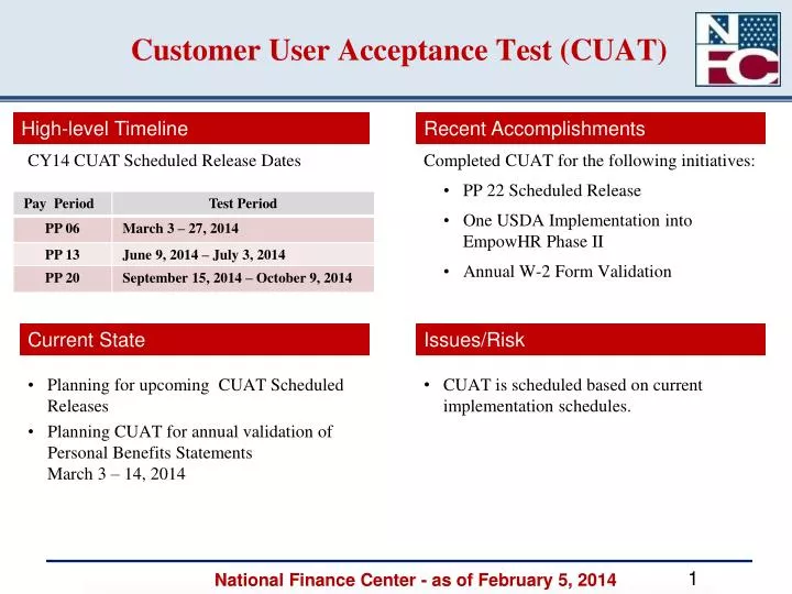 customer user acceptance test cuat