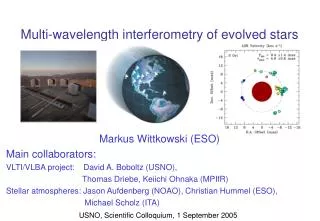 Multi-wavelength interferometry of evolved stars