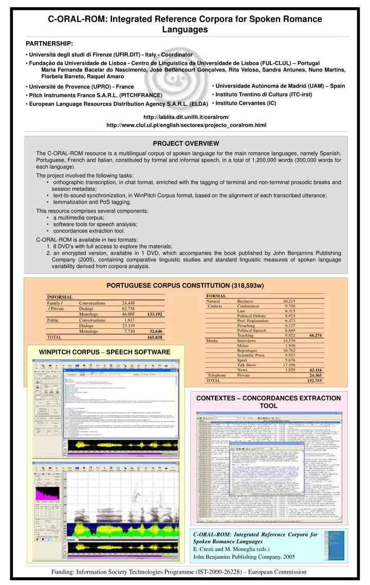 c oral rom integrated reference corpora for spoken romance languages