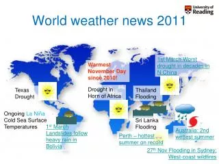 World weather news 2011