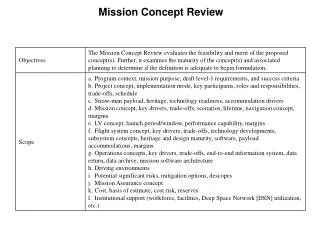 Mission Concept Review