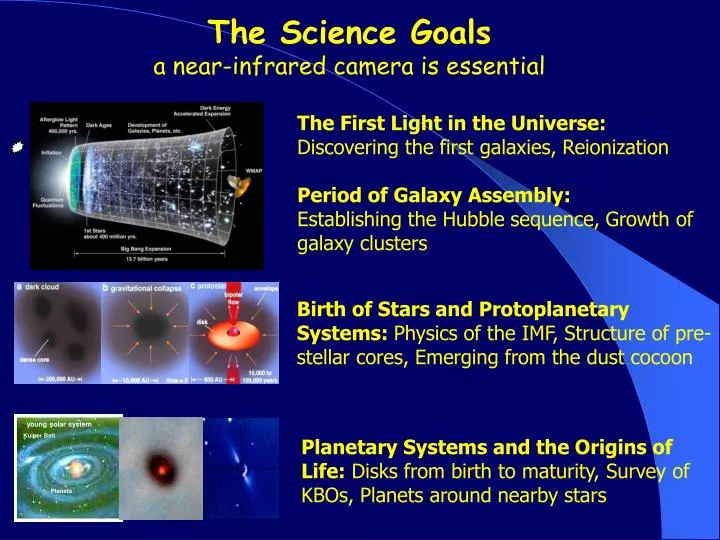 the science goals a near infrared camera is essential