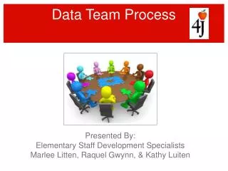 Data Review and the Data Team Process