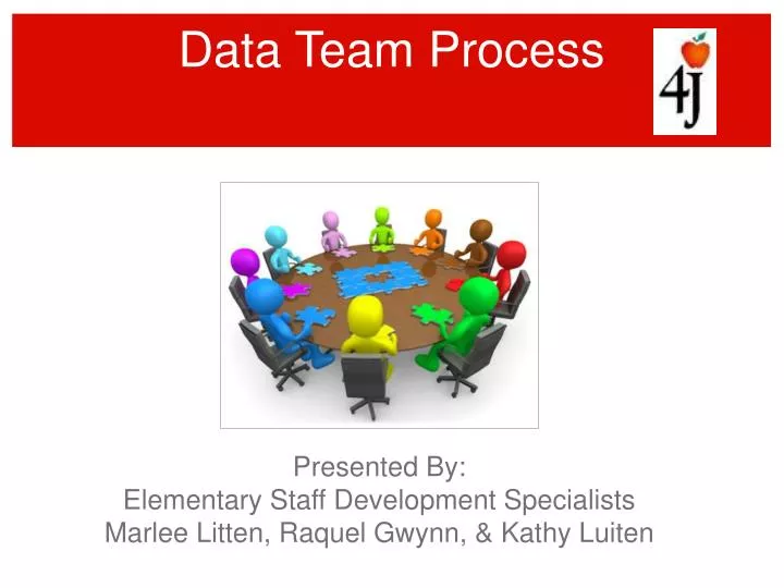 data review and the data team process