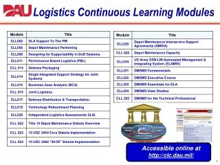 Logistics Continuous Learning Modules