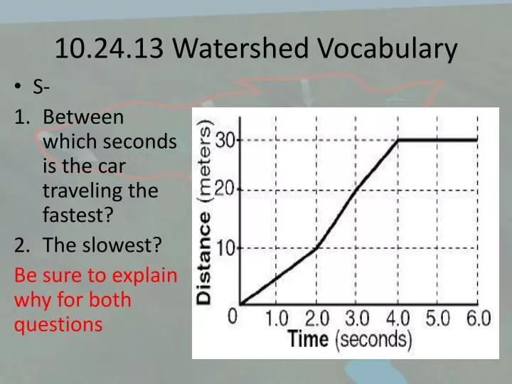 10 24 13 watershed vocabulary