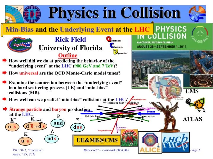 physics in collision