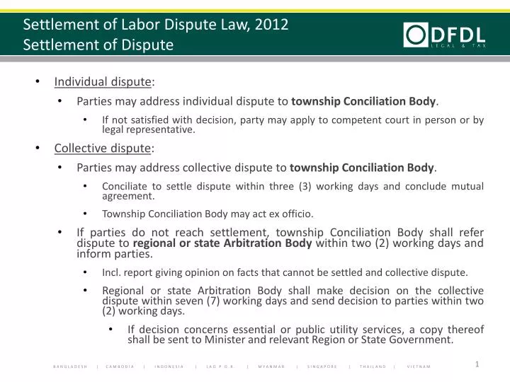 settlement of labor dispute law 2012 settlement of dispute
