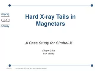 Hard X-ray Tails in Magnetars