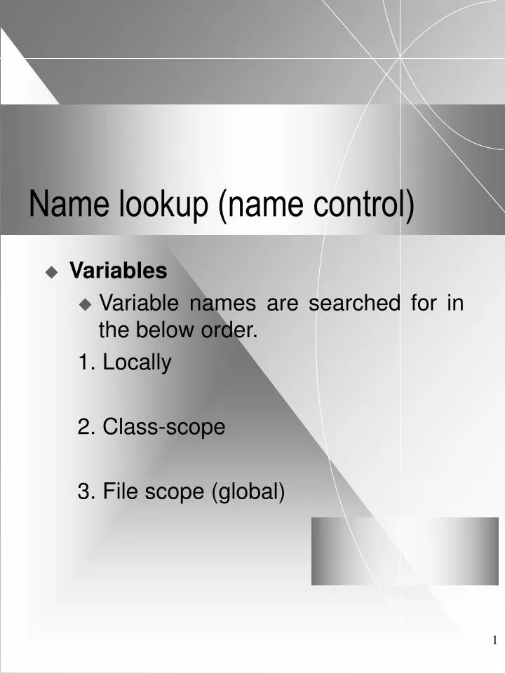 name lookup name control