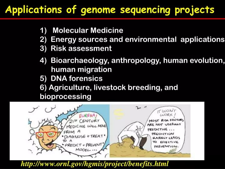 applications of genome sequencing projects