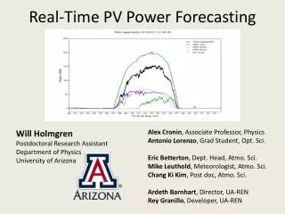 Real-Time PV Power Forecasting
