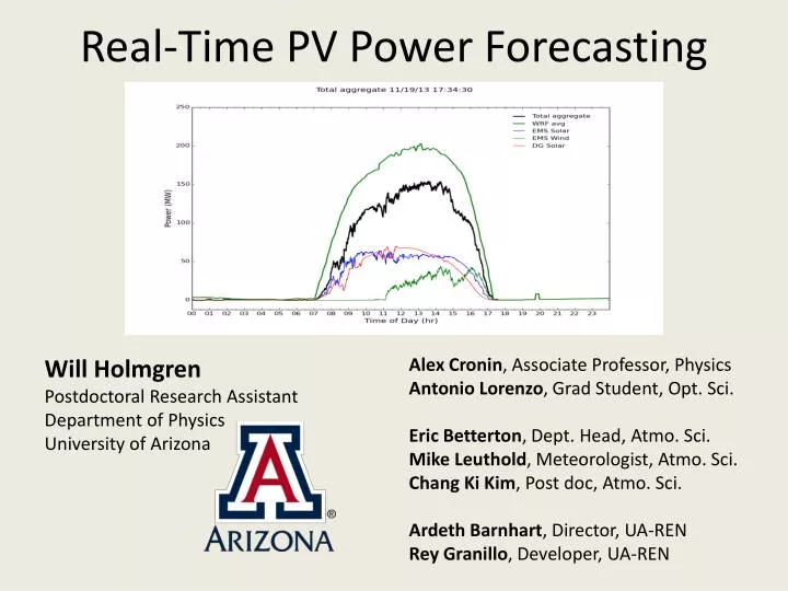 real time pv power forecasting