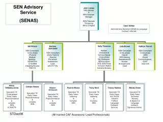 SEN Advisory Service (SENAS)