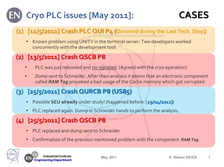 cryo plc issues may 2011 cases