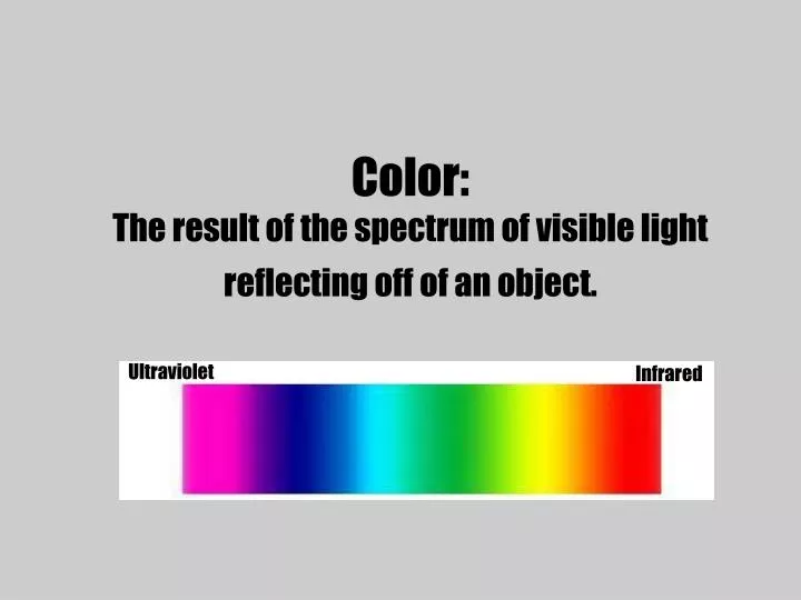 color the result of the spectrum of visible light reflecting off of an object
