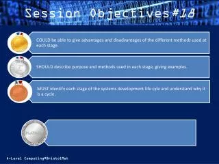 Session Objectives #18