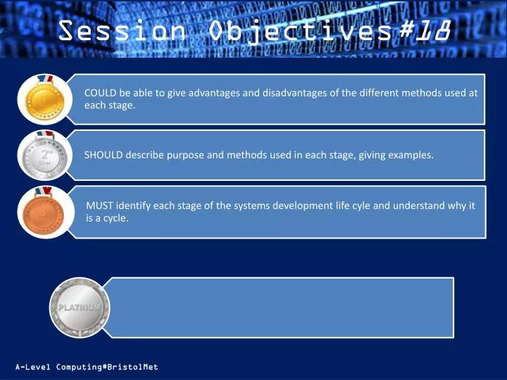 session objectives 18