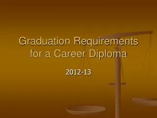 Graduation Requirements for a Career Diploma