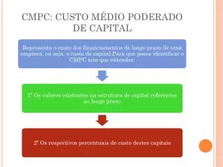 cmpc custo m dio poderado de capital