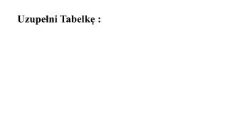 uzupe ni tabelk