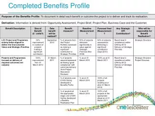 Completed Benefits Profile