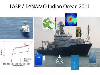 LASP / DYNAMO Indian Ocean 2011