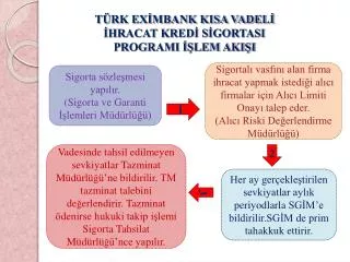 kv ks program