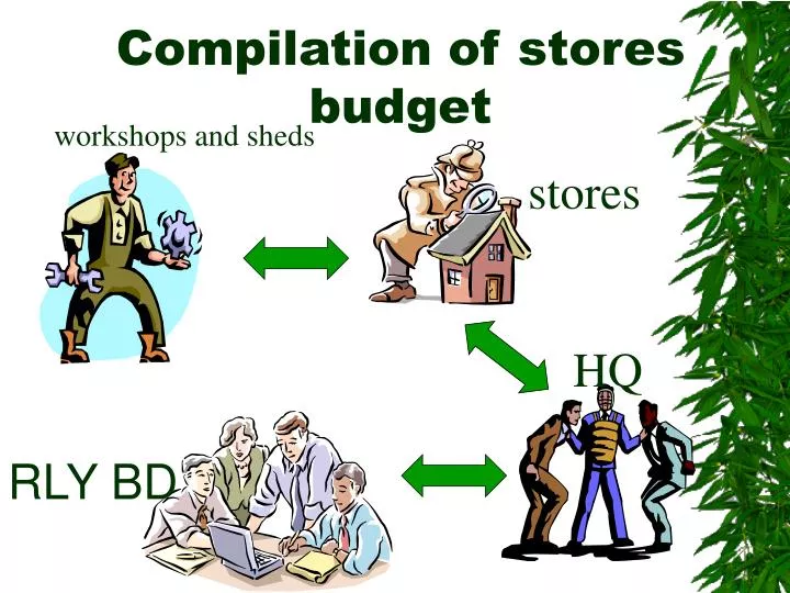 compilation of stores budget
