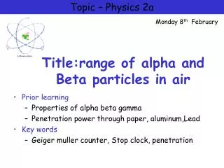 Title:range of alpha and Beta particles in air