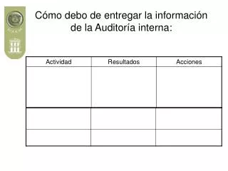 c mo debo de entregar la informaci n de la auditor a interna
