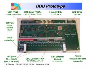 DDU Prototype