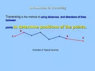 Introduction to Traversing
