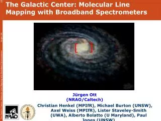 The Galactic Center: Molecular Line Mapping with Broadband Spectrometers
