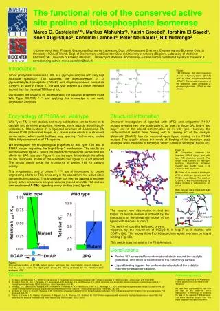 The functional role of the conserved active site proline of triosephosphate isomerase