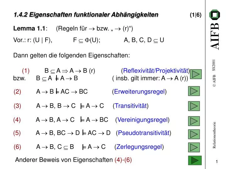 1 4 2 eigenschaften funktionaler abh ngigkeiten 1 6