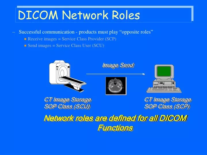 dicom network roles