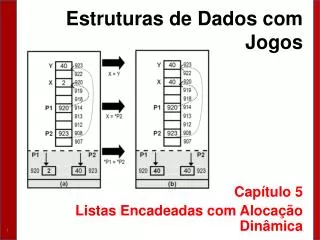estruturas de dados com jogos