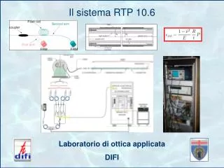 Laboratorio di ottica applicata DIFI